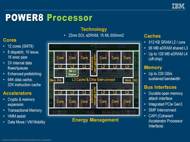 Intel������ IBM Power 8оƬ�߳���� 