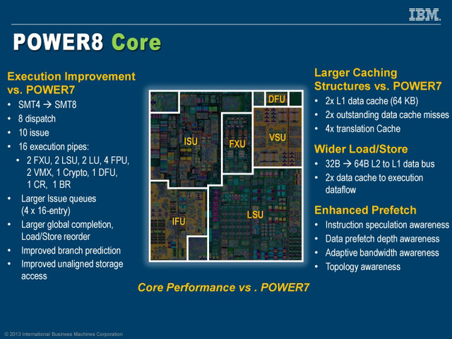Intel������ IBM Power 8оƬ�߳���� 